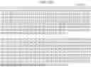 Fig. 116 - TRANSMISSION DEVICE, TRANSMISSION METHOD, RECEPTION DEVICE, AND RECEPTION METHOD