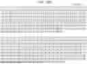 Fig. 121 - TRANSMISSION DEVICE, TRANSMISSION METHOD, RECEPTION DEVICE, AND RECEPTION METHOD