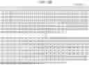 Fig. 125 - TRANSMISSION DEVICE, TRANSMISSION METHOD, RECEPTION DEVICE, AND RECEPTION METHOD