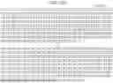Fig. 128 - TRANSMISSION DEVICE, TRANSMISSION METHOD, RECEPTION DEVICE, AND RECEPTION METHOD