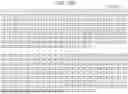 Fig. 129 - TRANSMISSION DEVICE, TRANSMISSION METHOD, RECEPTION DEVICE, AND RECEPTION METHOD