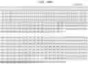 Fig. 131 - TRANSMISSION DEVICE, TRANSMISSION METHOD, RECEPTION DEVICE, AND RECEPTION METHOD