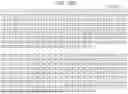 Fig. 133 - TRANSMISSION DEVICE, TRANSMISSION METHOD, RECEPTION DEVICE, AND RECEPTION METHOD