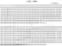 Fig. 135 - TRANSMISSION DEVICE, TRANSMISSION METHOD, RECEPTION DEVICE, AND RECEPTION METHOD