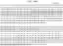 Fig. 136 - TRANSMISSION DEVICE, TRANSMISSION METHOD, RECEPTION DEVICE, AND RECEPTION METHOD