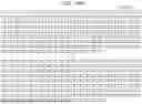 Fig. 137 - TRANSMISSION DEVICE, TRANSMISSION METHOD, RECEPTION DEVICE, AND RECEPTION METHOD