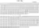 Fig. 138 - TRANSMISSION DEVICE, TRANSMISSION METHOD, RECEPTION DEVICE, AND RECEPTION METHOD