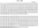 Fig. 140 - TRANSMISSION DEVICE, TRANSMISSION METHOD, RECEPTION DEVICE, AND RECEPTION METHOD