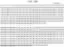 Fig. 141 - TRANSMISSION DEVICE, TRANSMISSION METHOD, RECEPTION DEVICE, AND RECEPTION METHOD
