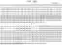 Fig. 146 - TRANSMISSION DEVICE, TRANSMISSION METHOD, RECEPTION DEVICE, AND RECEPTION METHOD