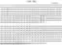Fig. 148 - TRANSMISSION DEVICE, TRANSMISSION METHOD, RECEPTION DEVICE, AND RECEPTION METHOD