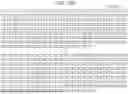 Fig. 149 - TRANSMISSION DEVICE, TRANSMISSION METHOD, RECEPTION DEVICE, AND RECEPTION METHOD