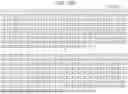 Fig. 150 - TRANSMISSION DEVICE, TRANSMISSION METHOD, RECEPTION DEVICE, AND RECEPTION METHOD