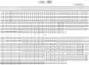 Fig. 151 - TRANSMISSION DEVICE, TRANSMISSION METHOD, RECEPTION DEVICE, AND RECEPTION METHOD