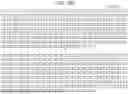 Fig. 153 - TRANSMISSION DEVICE, TRANSMISSION METHOD, RECEPTION DEVICE, AND RECEPTION METHOD
