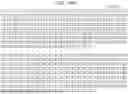Fig. 155 - TRANSMISSION DEVICE, TRANSMISSION METHOD, RECEPTION DEVICE, AND RECEPTION METHOD