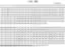 Fig. 156 - TRANSMISSION DEVICE, TRANSMISSION METHOD, RECEPTION DEVICE, AND RECEPTION METHOD