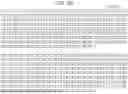 Fig. 158 - TRANSMISSION DEVICE, TRANSMISSION METHOD, RECEPTION DEVICE, AND RECEPTION METHOD