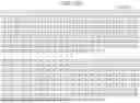 Fig. 161 - TRANSMISSION DEVICE, TRANSMISSION METHOD, RECEPTION DEVICE, AND RECEPTION METHOD