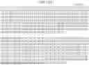 Fig. 162 - TRANSMISSION DEVICE, TRANSMISSION METHOD, RECEPTION DEVICE, AND RECEPTION METHOD