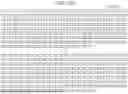 Fig. 164 - TRANSMISSION DEVICE, TRANSMISSION METHOD, RECEPTION DEVICE, AND RECEPTION METHOD