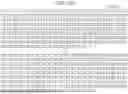 Fig. 166 - TRANSMISSION DEVICE, TRANSMISSION METHOD, RECEPTION DEVICE, AND RECEPTION METHOD