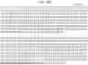 Fig. 173 - TRANSMISSION DEVICE, TRANSMISSION METHOD, RECEPTION DEVICE, AND RECEPTION METHOD