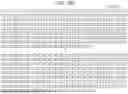 Fig. 176 - TRANSMISSION DEVICE, TRANSMISSION METHOD, RECEPTION DEVICE, AND RECEPTION METHOD