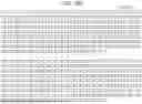 Fig. 181 - TRANSMISSION DEVICE, TRANSMISSION METHOD, RECEPTION DEVICE, AND RECEPTION METHOD