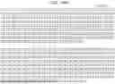 Fig. 185 - TRANSMISSION DEVICE, TRANSMISSION METHOD, RECEPTION DEVICE, AND RECEPTION METHOD