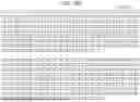 Fig. 186 - TRANSMISSION DEVICE, TRANSMISSION METHOD, RECEPTION DEVICE, AND RECEPTION METHOD