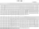 Fig. 188 - TRANSMISSION DEVICE, TRANSMISSION METHOD, RECEPTION DEVICE, AND RECEPTION METHOD