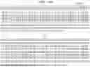 Fig. 192 - TRANSMISSION DEVICE, TRANSMISSION METHOD, RECEPTION DEVICE, AND RECEPTION METHOD