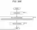 Fig. 197 - TRANSMISSION DEVICE, TRANSMISSION METHOD, RECEPTION DEVICE, AND RECEPTION METHOD