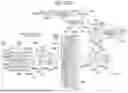 Fig. 201 - TRANSMISSION DEVICE, TRANSMISSION METHOD, RECEPTION DEVICE, AND RECEPTION METHOD