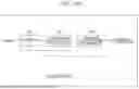 Fig. 205 - TRANSMISSION DEVICE, TRANSMISSION METHOD, RECEPTION DEVICE, AND RECEPTION METHOD