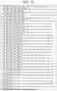 Fig. 25 - TRANSMISSION DEVICE, TRANSMISSION METHOD, RECEPTION DEVICE, AND RECEPTION METHOD