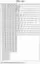 Fig. 43 - TRANSMISSION DEVICE, TRANSMISSION METHOD, RECEPTION DEVICE, AND RECEPTION METHOD