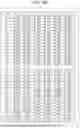 Fig. 89 - TRANSMISSION DEVICE, TRANSMISSION METHOD, RECEPTION DEVICE, AND RECEPTION METHOD
