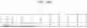 Fig. 92 - TRANSMISSION DEVICE, TRANSMISSION METHOD, RECEPTION DEVICE, AND RECEPTION METHOD