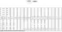 Fig. 97 - TRANSMISSION DEVICE, TRANSMISSION METHOD, RECEPTION DEVICE, AND RECEPTION METHOD