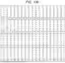 Fig. 98 - TRANSMISSION DEVICE, TRANSMISSION METHOD, RECEPTION DEVICE, AND RECEPTION METHOD