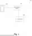 Fig. 02 - Sharing Secure User Information Using Near-Field Communication