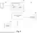 Fig. 04 - Sharing Secure User Information Using Near-Field Communication