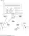 Fig. 02 - SYSTEM AND METHOD FOR SHARING INTELLIGENT REFLECTING SURFACES (IRS) IN NETWORKS