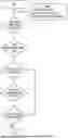 Fig. 01 - OPTIMAL INDEX VECTOR SELECTION METHOD FOR SPATIAL MODULATION