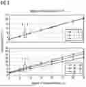 Fig. 04 - OPTIMAL INDEX VECTOR SELECTION METHOD FOR SPATIAL MODULATION