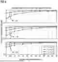 Fig. 05 - OPTIMAL INDEX VECTOR SELECTION METHOD FOR SPATIAL MODULATION