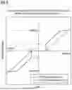 Fig. 07 - OPTIMAL INDEX VECTOR SELECTION METHOD FOR SPATIAL MODULATION