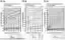 Fig. 10 - OPTIMAL INDEX VECTOR SELECTION METHOD FOR SPATIAL MODULATION